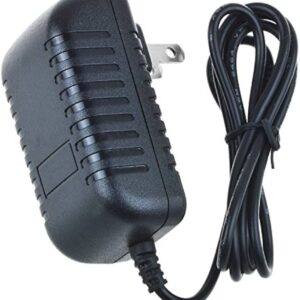 Roland ADAPTER,KQ2T06-04A - 1000010665